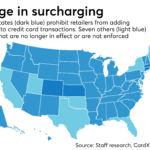 Once banned, credit card surcharges gain momentum