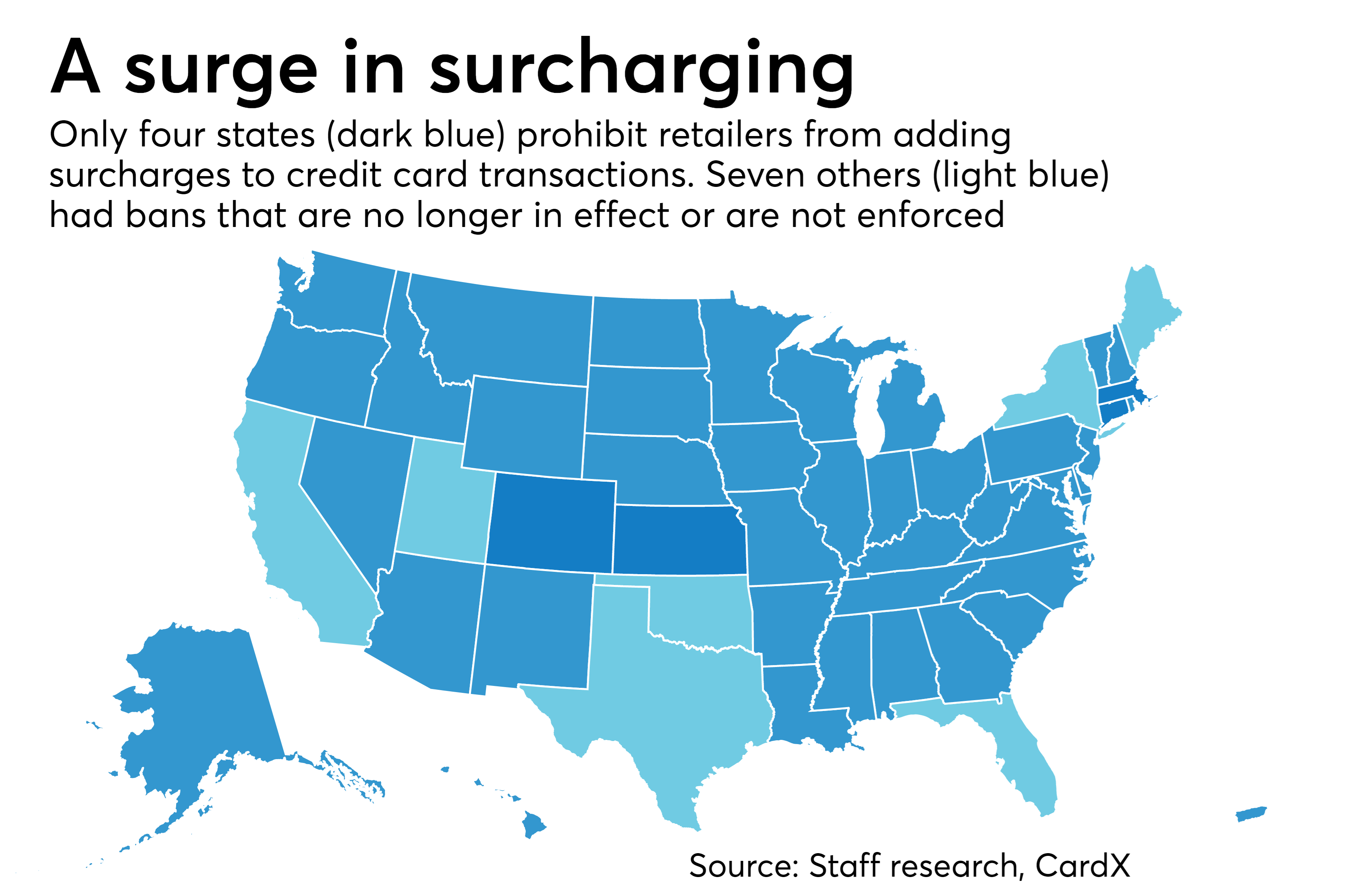 Once banned, credit card surcharges gain momentum MAPS Zero